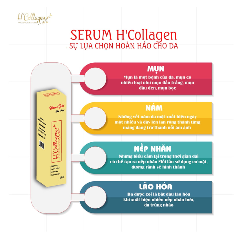 Serum H'collagen